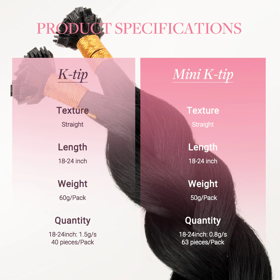 Chocolate Brown (4A) Flat Tip Hair Extensions 60g - Image 7