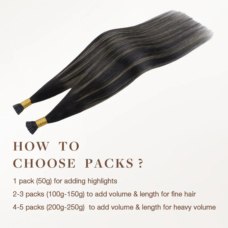 Black to Light Blonde Balayage (1B/19/1B) I-Tip Hair Extensions 50g - Image 4